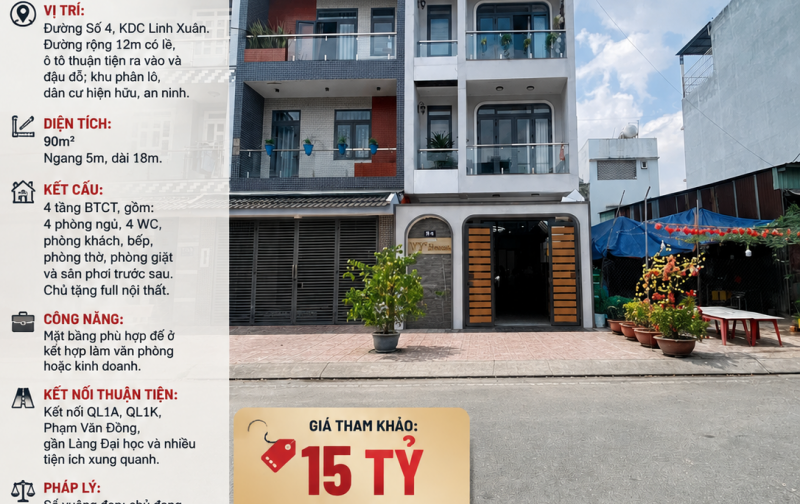 NHÀ 4 TẦNG ĐƯỜNG SỐ 4 LINH XUÂN - 4PN - Ô TÔ ĐẬU ĐỖ - VỪA Ở VỪA KINH DOANH – 15 TỶ